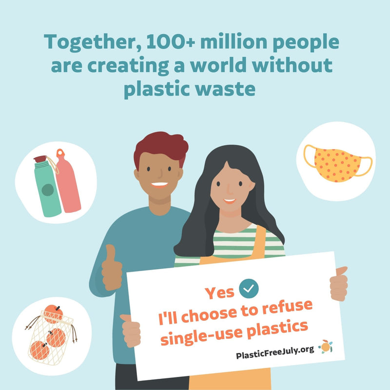 Plastic Free July Explained - 2024 Challenge - Stride